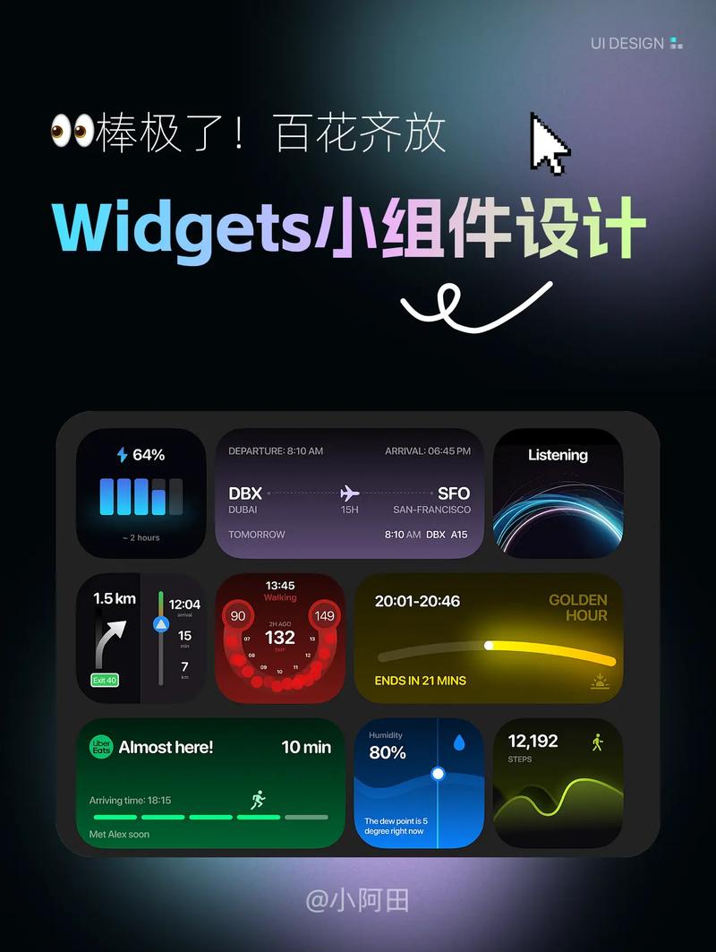 Widgets