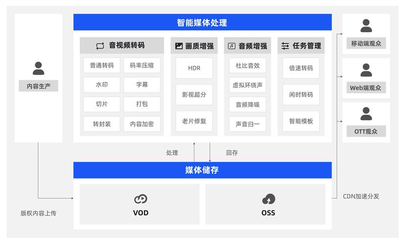 智慧川煤app员工自助下载截图