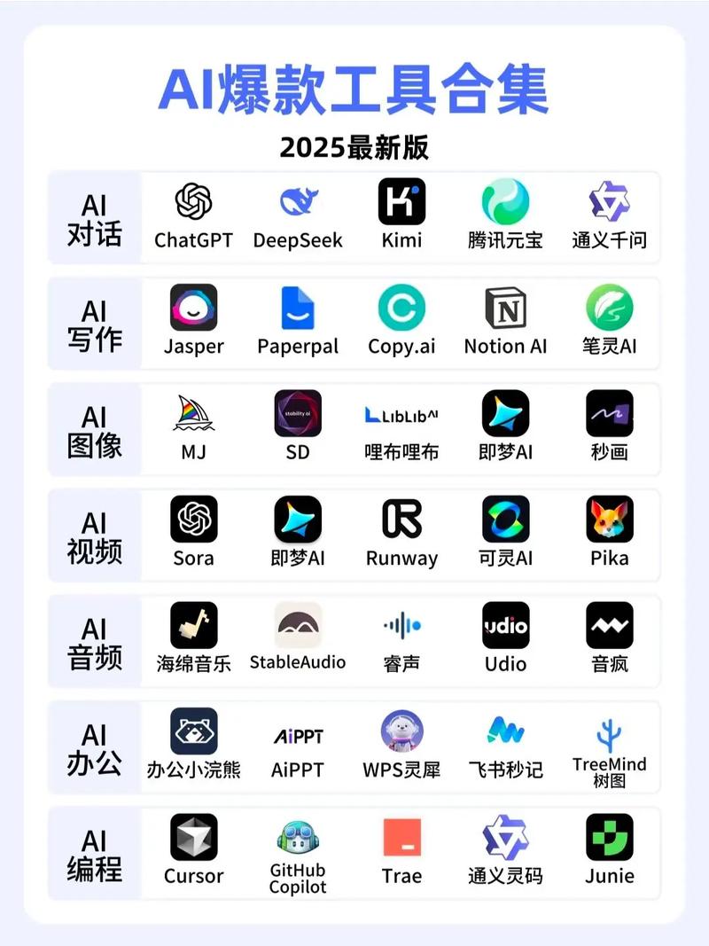 AI朋友圈美化工具app下载2025最新版V1.0.4