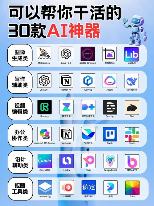 AI推文鱼app下载2025最新版v1.0.0