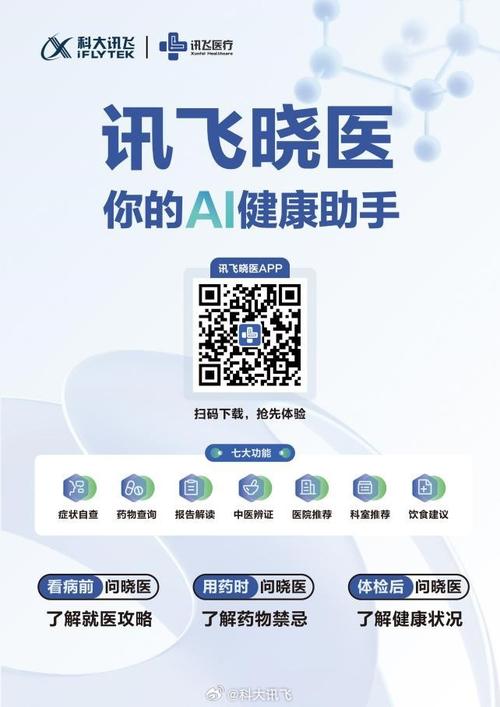 讯飞晓医app下载2025最新版截图