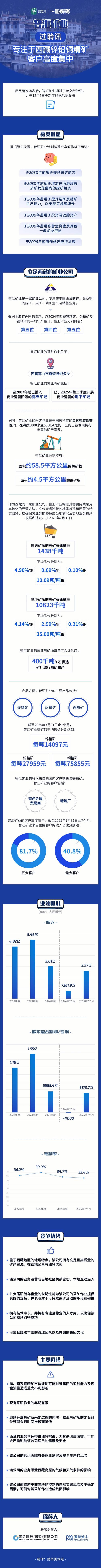 嘉黎先锋手机App下载官方版截图