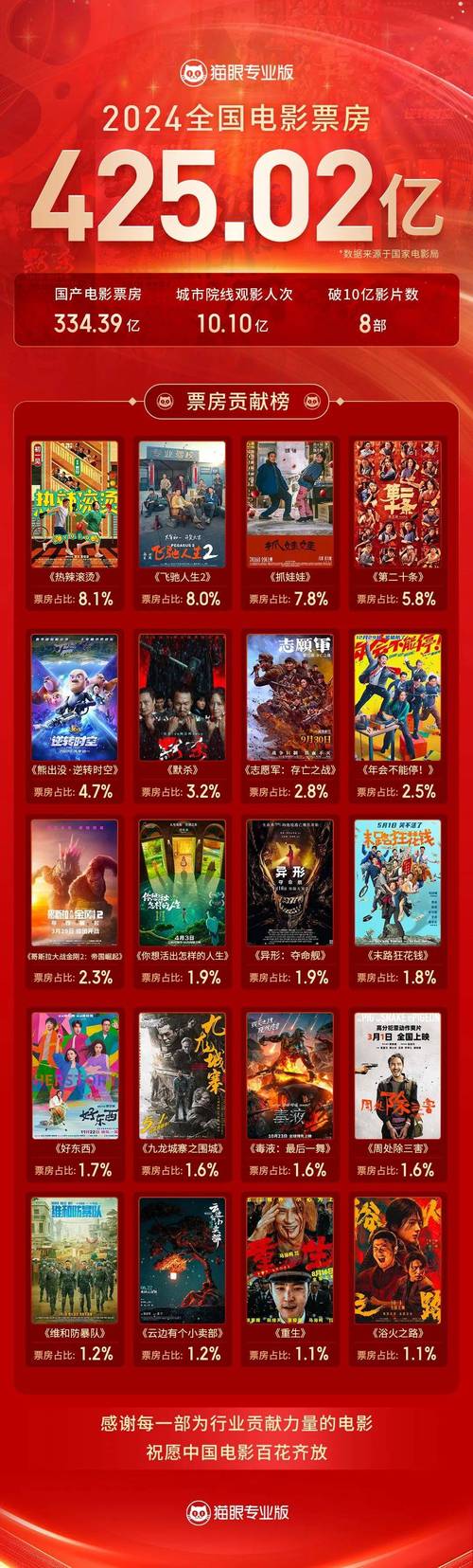 葡萄影视2025最新版下载v2.5.4