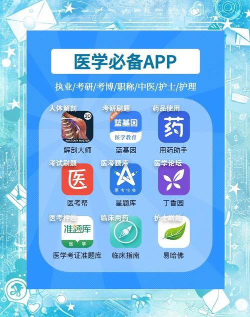 云上开医app下载