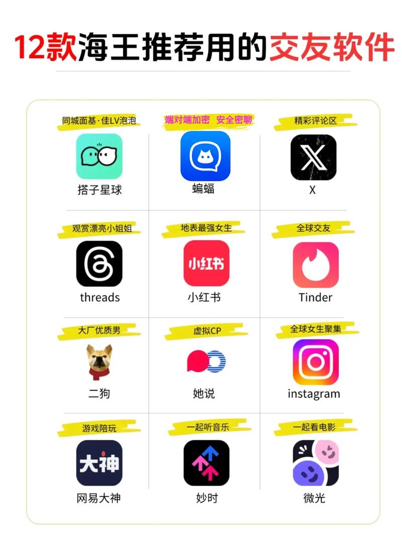 dudu交友app下载2025最新版v1.0.0