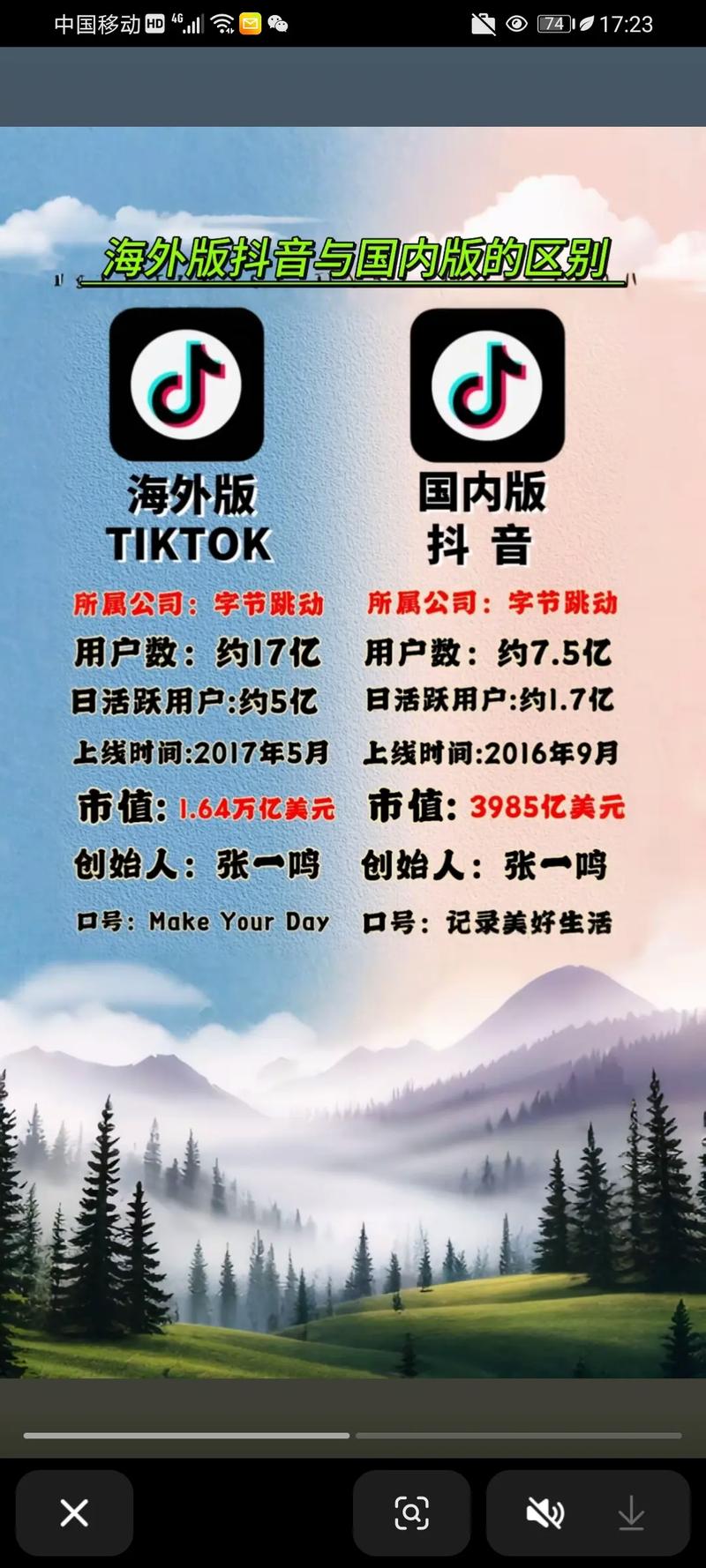 tk海外抖音app下载2025最新版