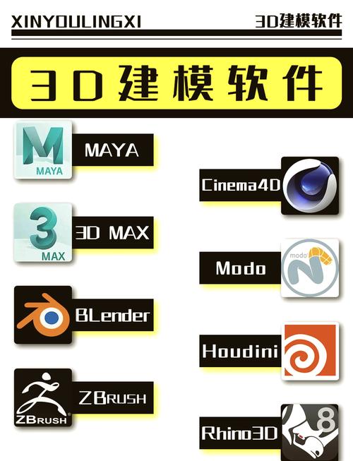 avatarme照片建模软件下载官方版截图