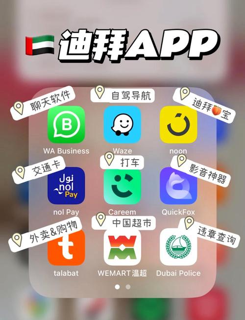 Funsta虚拟聊天app下载官方版