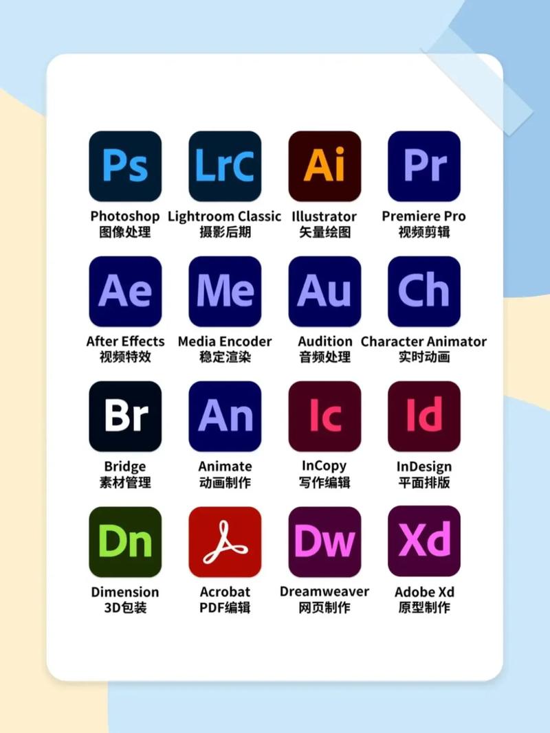 AI智能软件下载2025最新版