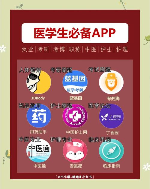 科医医护端下载安装