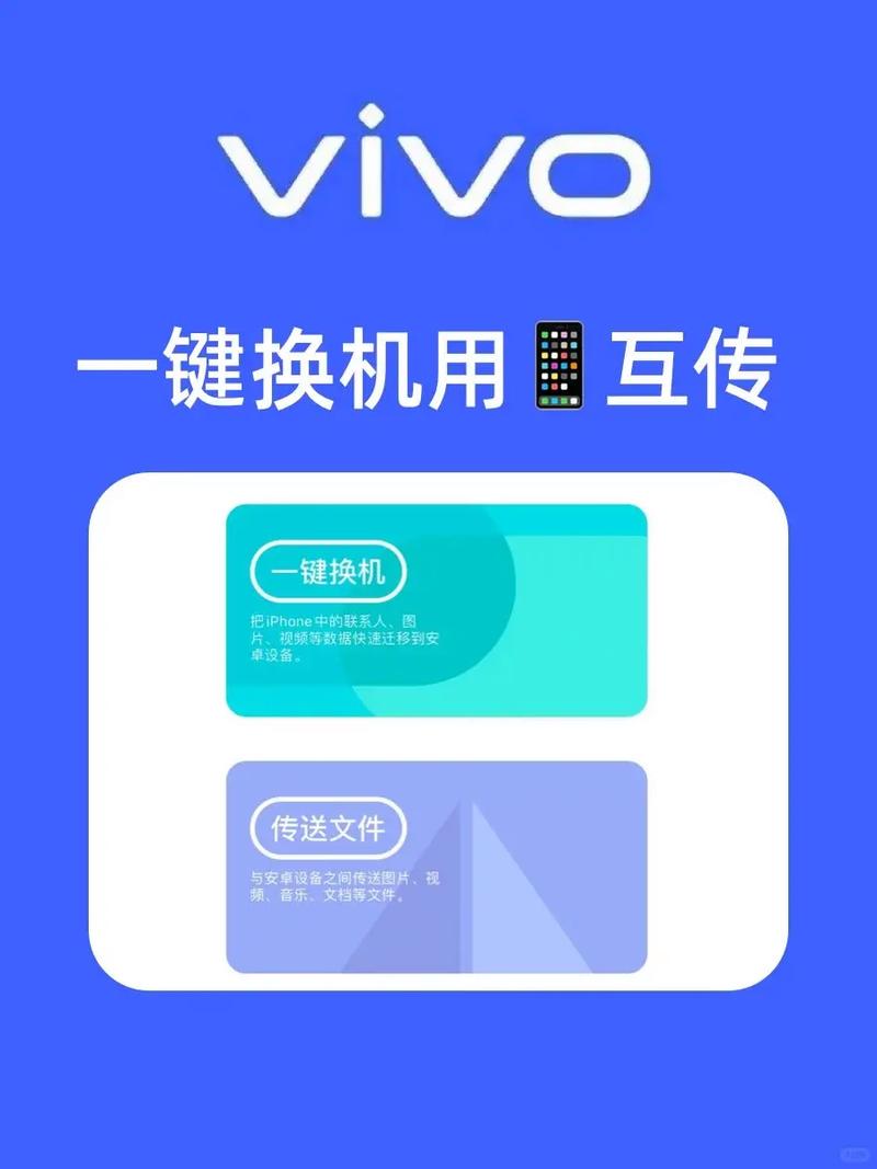 vivo互传一键换机appApp