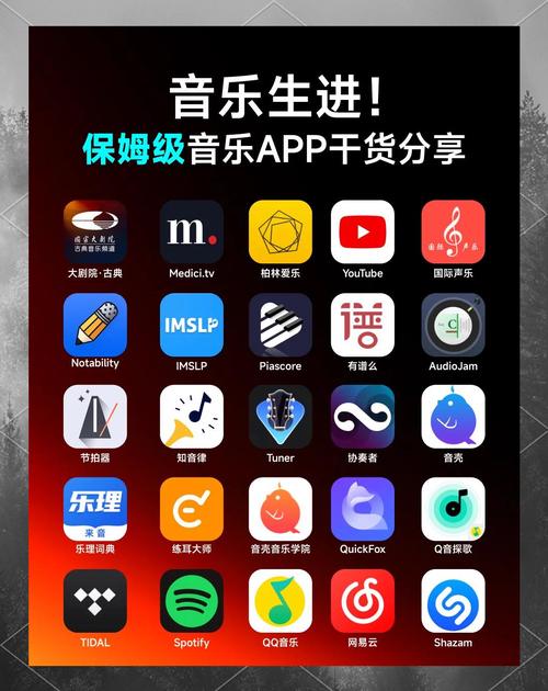 symusic免费歌曲下载软件v1.6.0截图