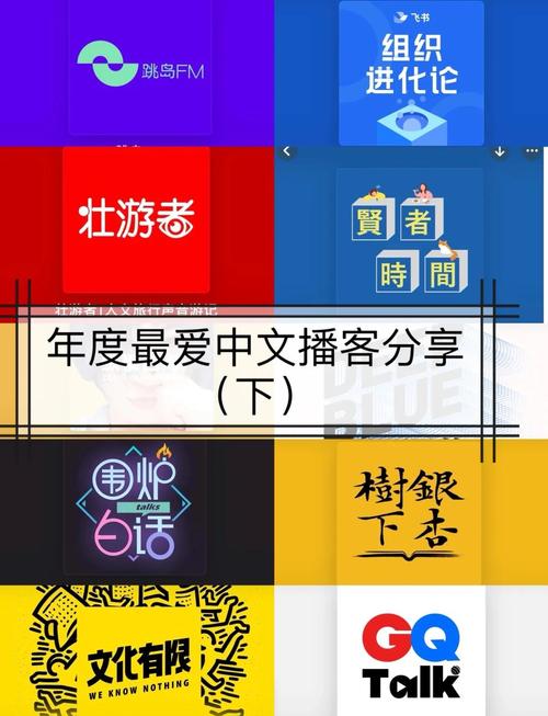中文播客榜app官方版下载截图