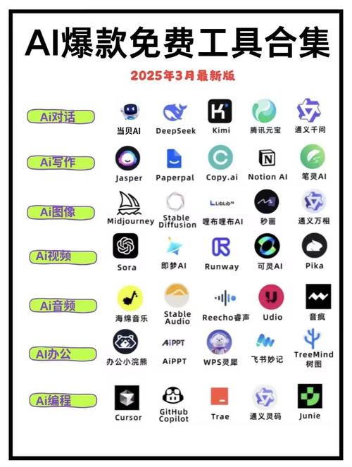 AI软件官方版下载