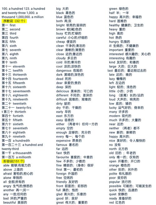 新概念英语单词通1.7.8版本