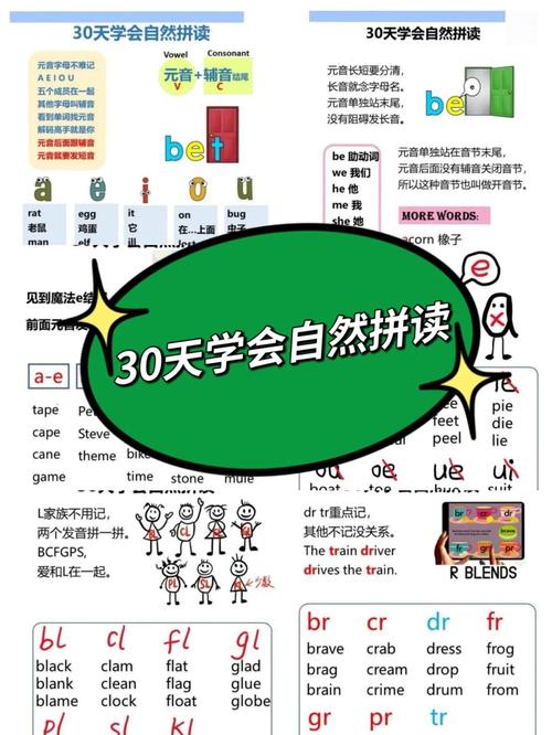 小学英语自然拼读课堂最新版