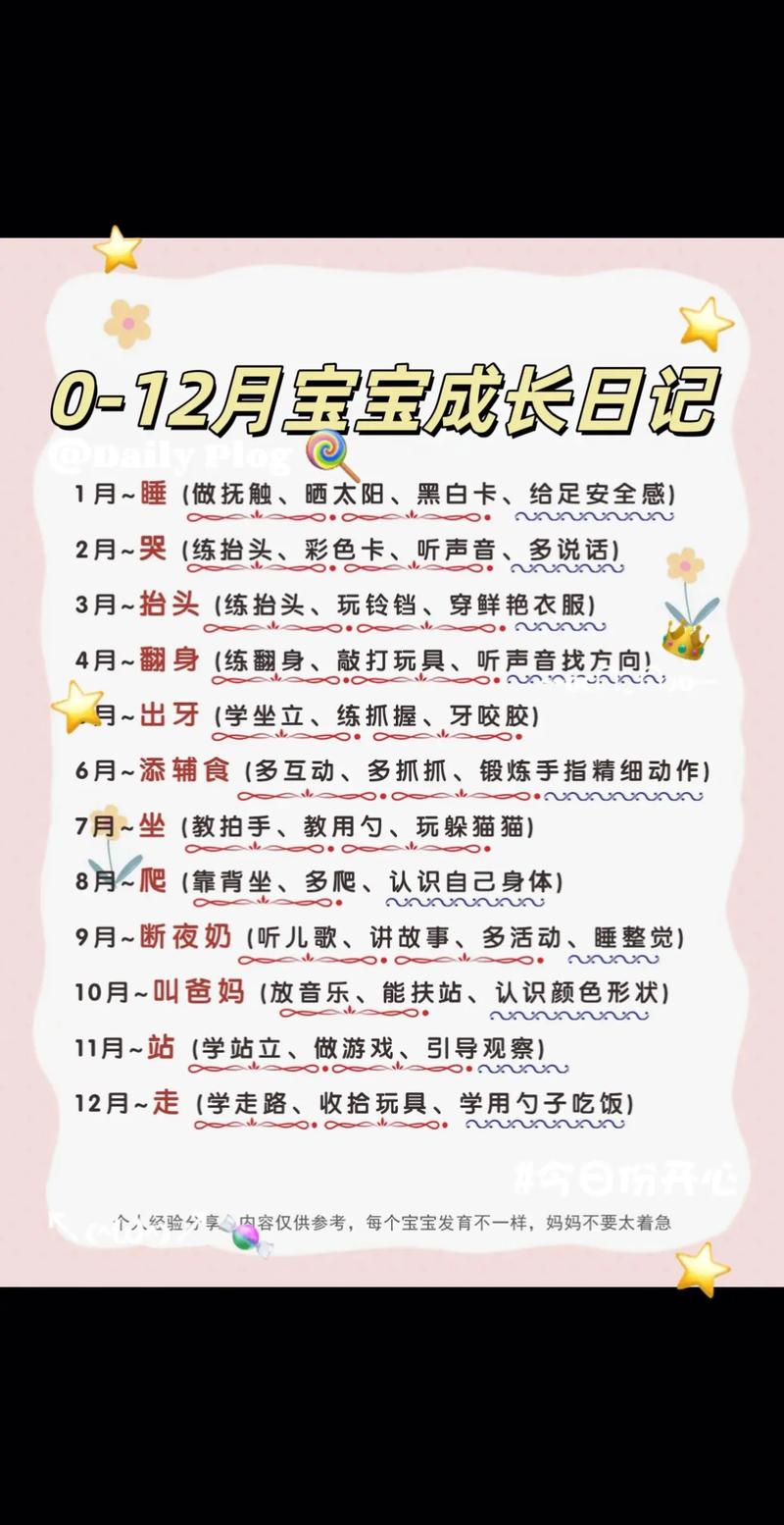 宝宝成长记最新版