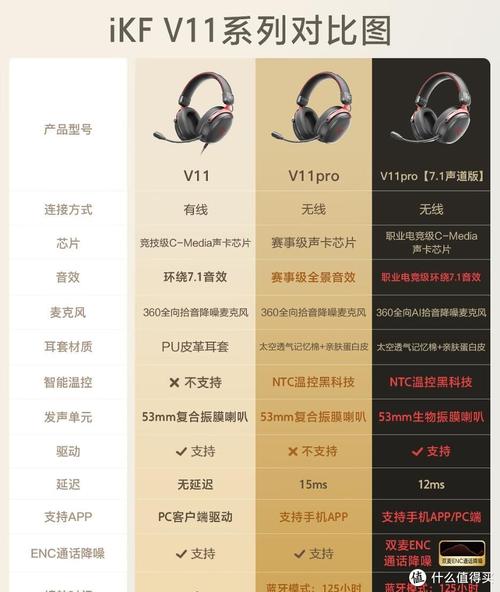 卡罗影像7.1.20版本