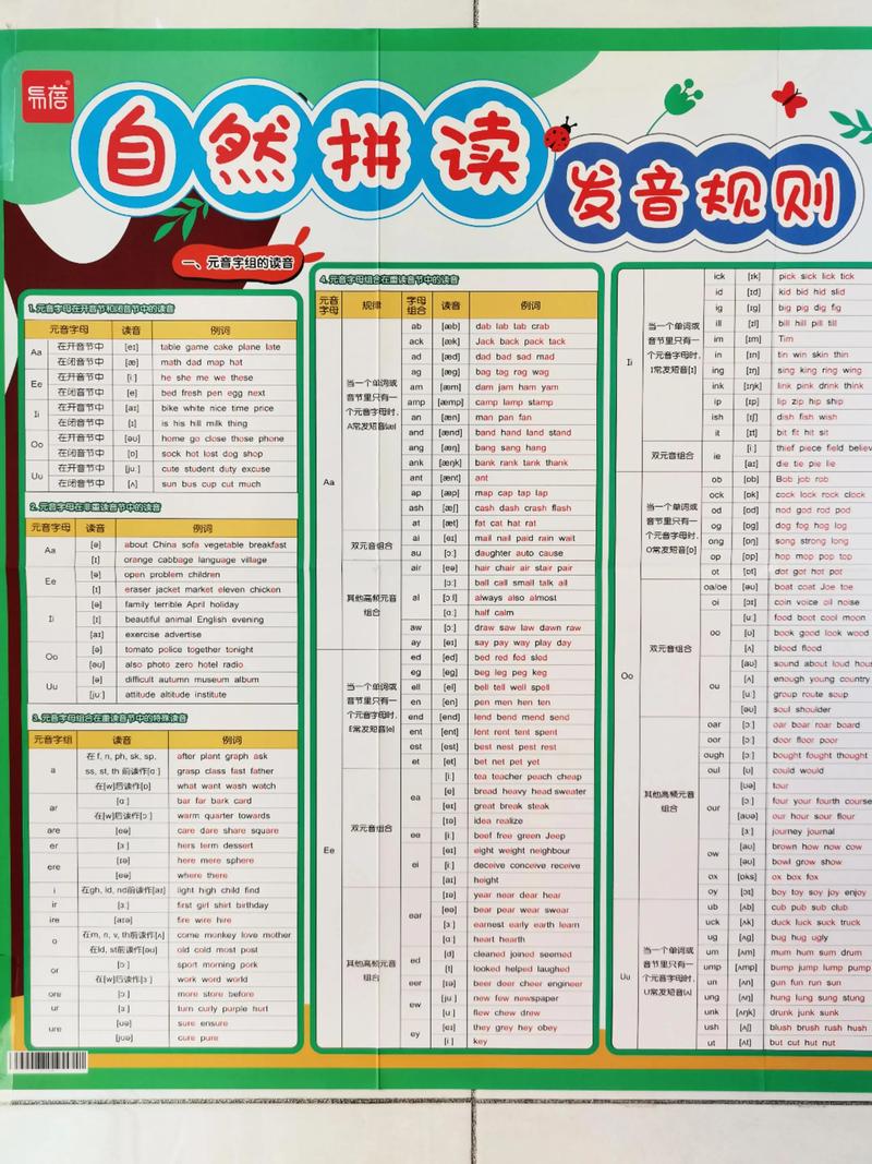 小学英语自然拼读课堂1.7.10版本