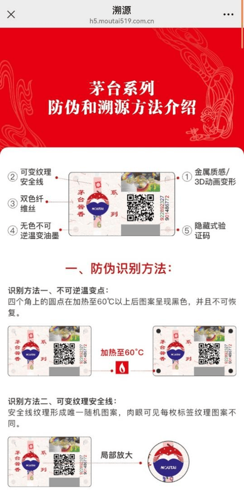 茅台防伪码查询