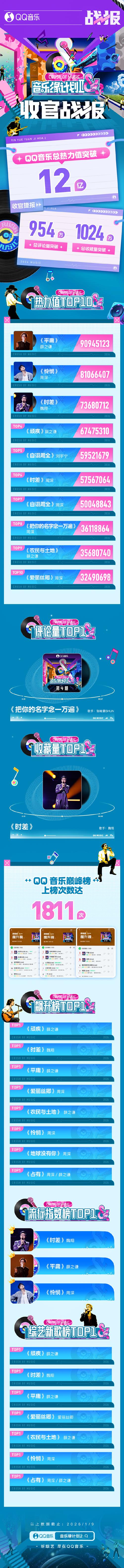 拾音交友最新版