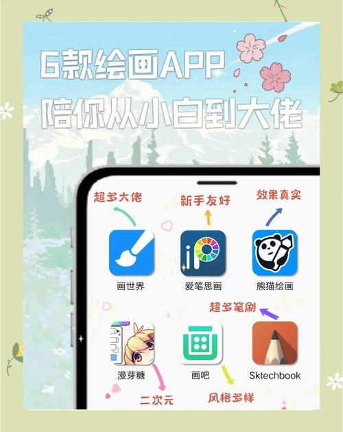 绘画兴趣盒app安卓版截图
