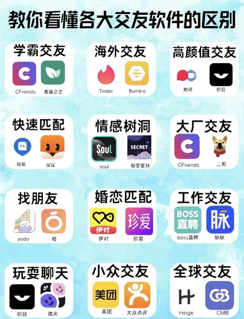 娇友app
