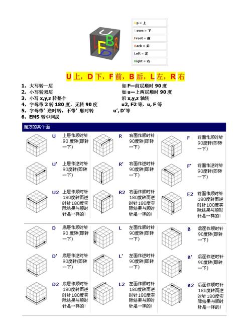 魔方4k下载纯净版2026截图