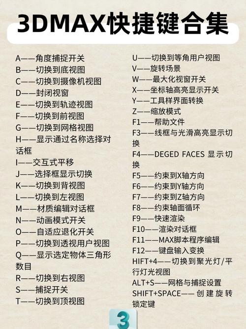 3dmax2012中文版下载 附序列号和产品秘钥[网盘资源]