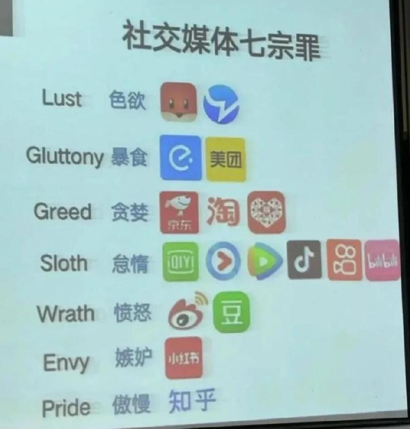 7社圈免费版下载