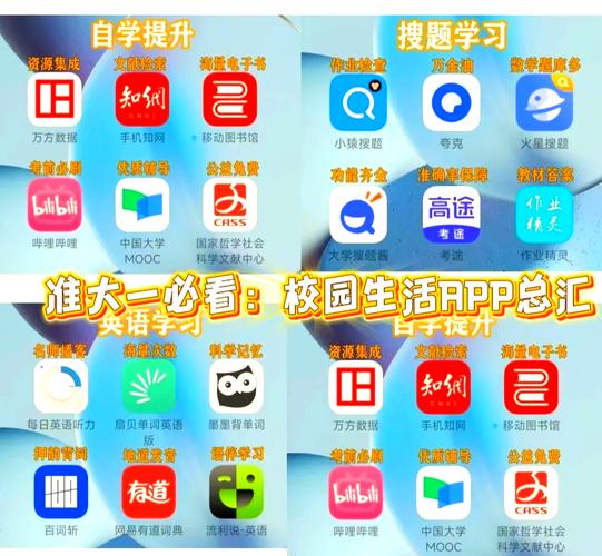 校园那些事App