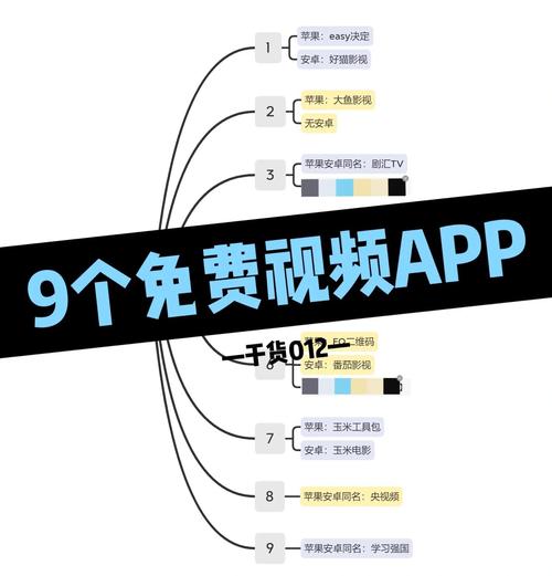 免费资源视频app下载v1.0