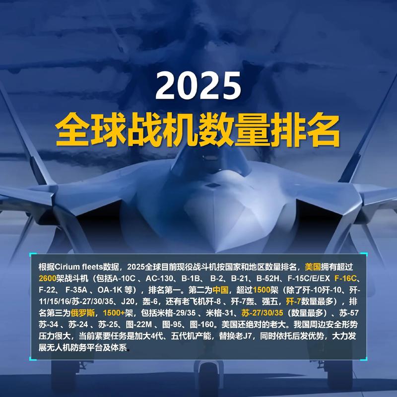 2025国际版