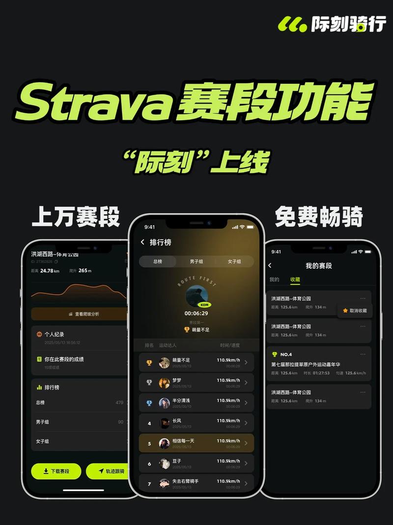 Strava