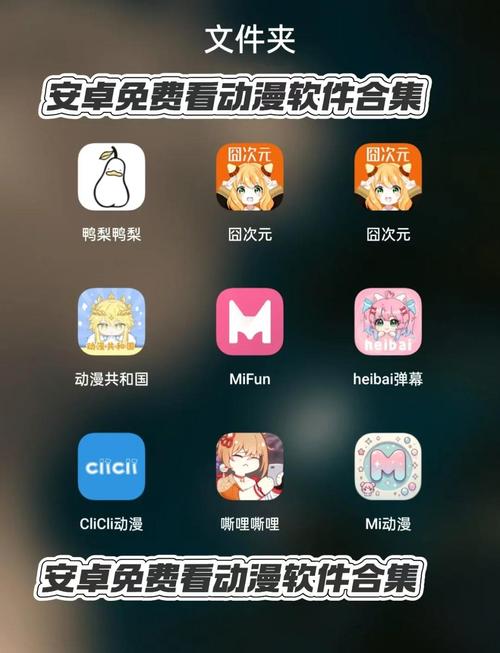 次元集市app