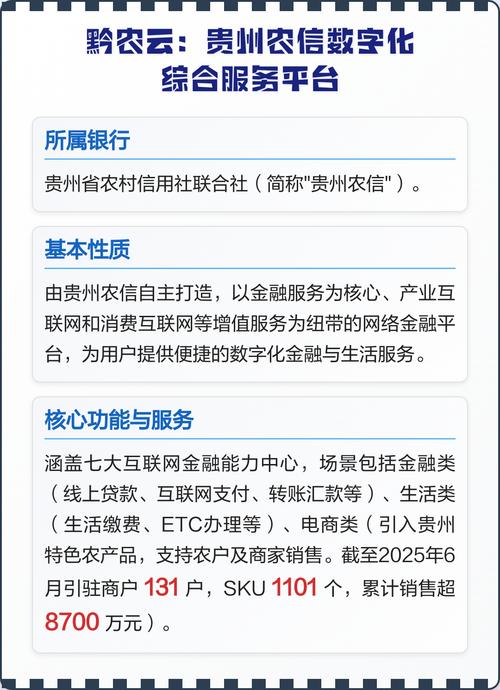 贵州农信黔农云