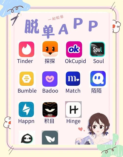 真知恋交友app