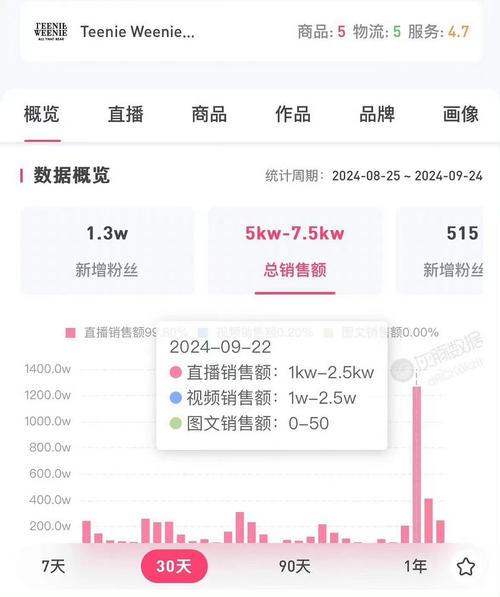 女王直播app下载地址