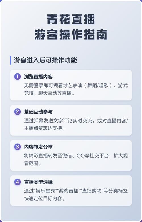 青花直播app下载安装