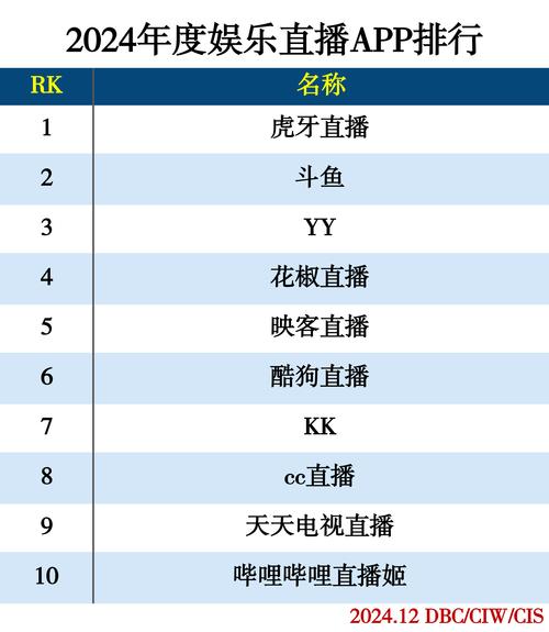 奇乐直播最新版 v5.0.9安卓版2026软件