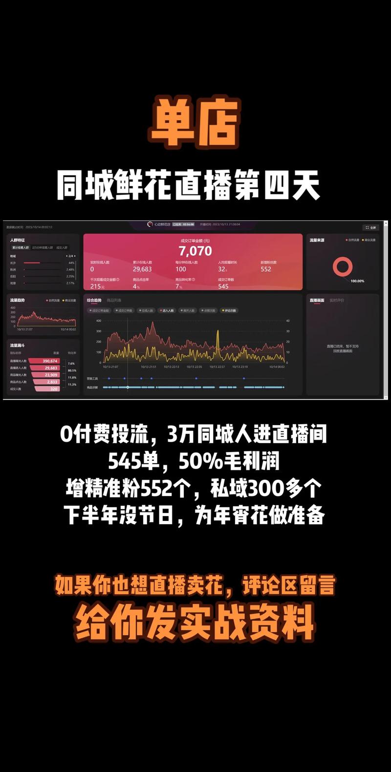 鲜花直播最新版 v6.1.9安卓版软件破解版
