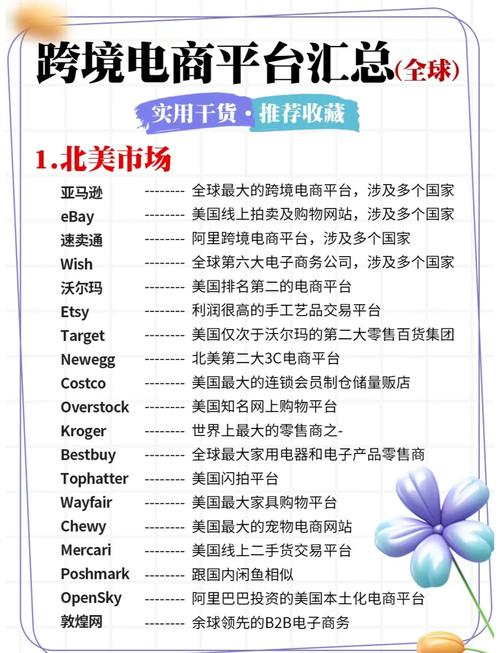 海外购物app排行