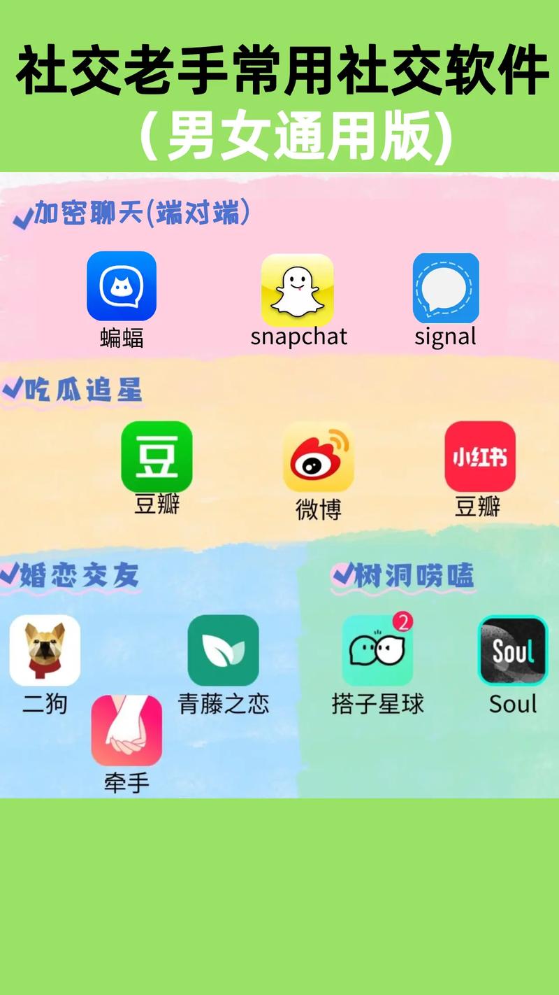 密约交友app最新版下载安装破解版2026