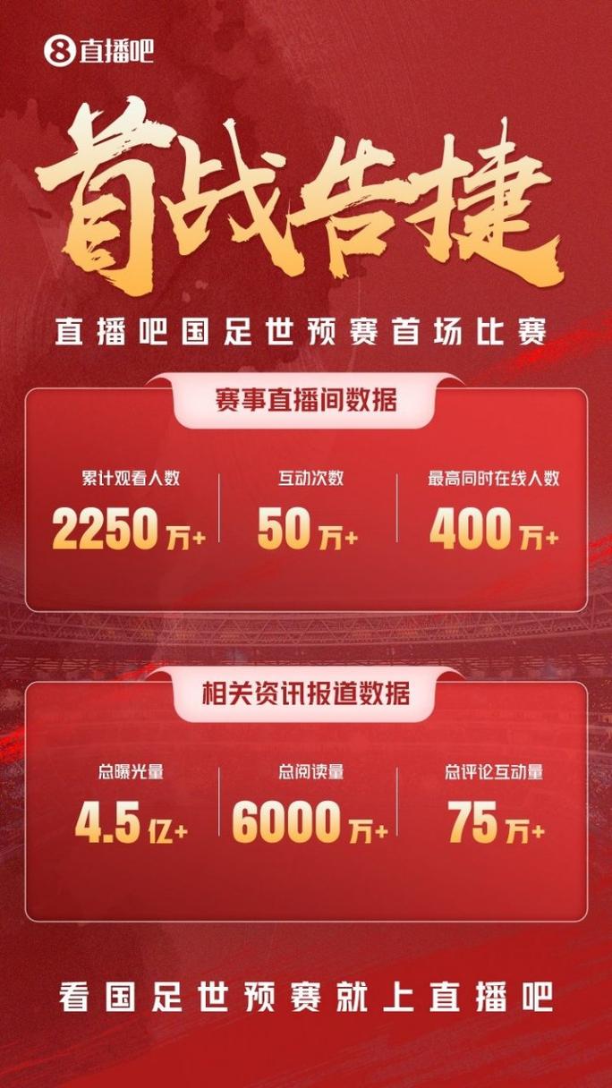 万人直播最新版2026
截图