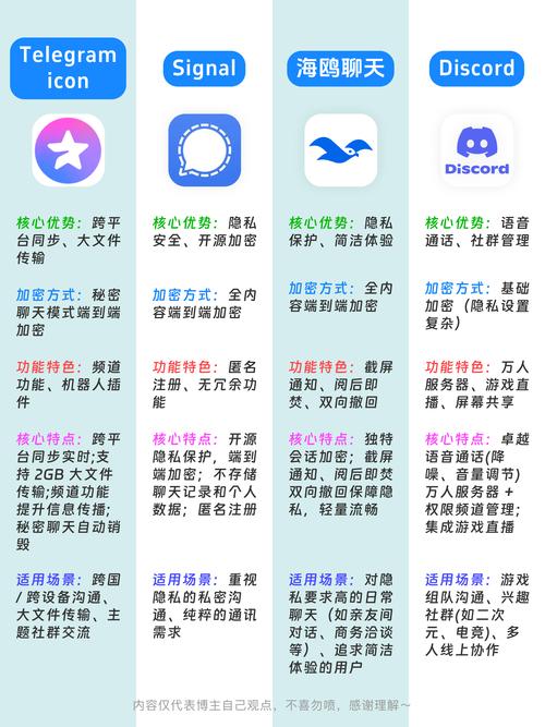 微语最新版2026软件破解版
截图