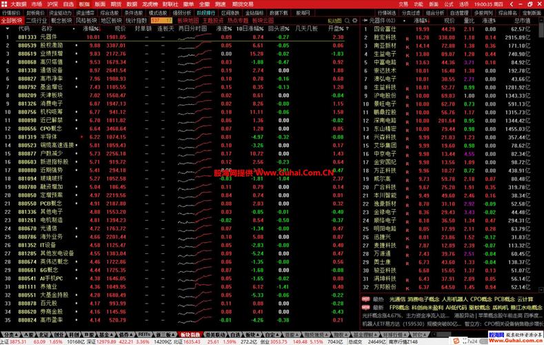 中信金通通达信版

