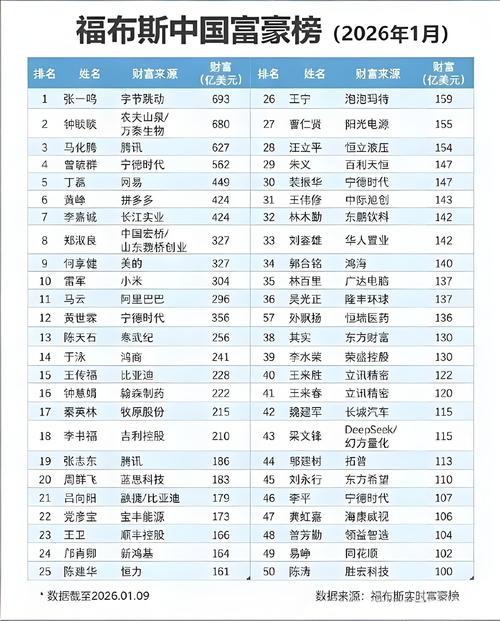 10000管家2026最新
