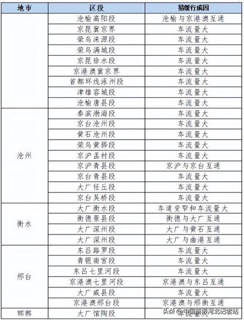 河北公安交管网2026最新
