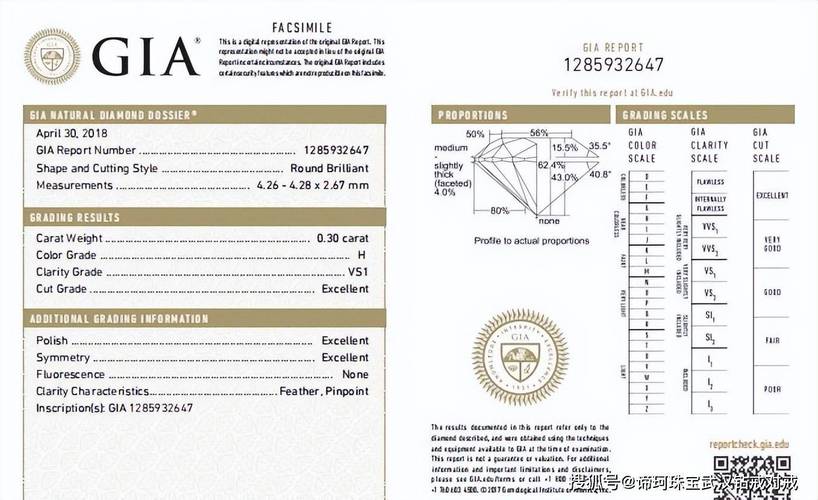 gia证书查询2026最新
