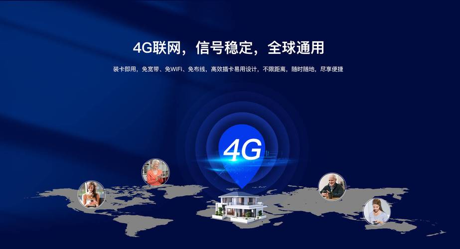 4g门户
